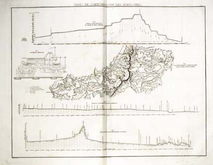 CHEVALIER, Michel (1806-1879). Histoire et description des voies de communication aux États-Unis et des travaux d'art qui en dépendent. Paris: Charles Gosselin 1840-41.