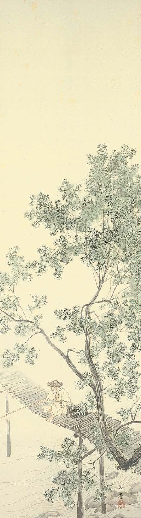 Kawai Gyokudo (1873-1957)