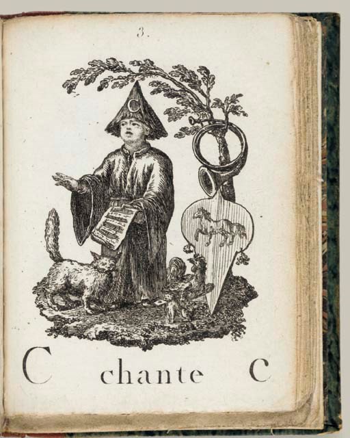 [ALPHABET]. FRÉVILLE. Alphabet personnifié ou les Lettres rendues sensibles par les Figures de 25 enfants en action et portant le nom des 25 lettres elles-memes. Paris: Genets jeune, 1809.