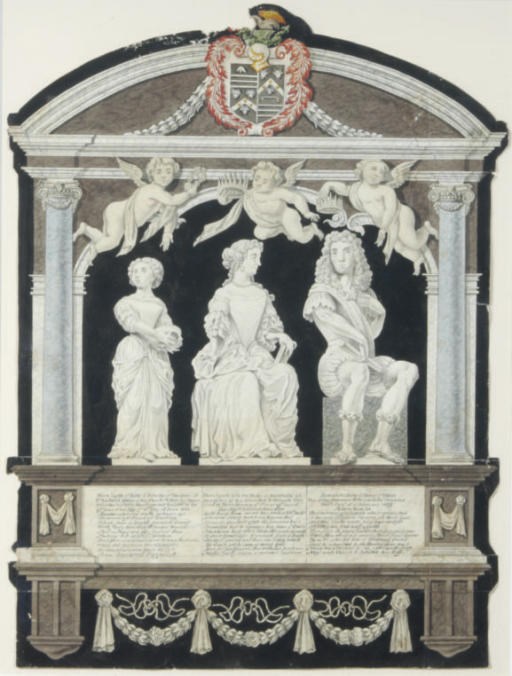 British School, 19th Century
