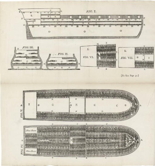 SLAVERY AND ITS ABOLITION