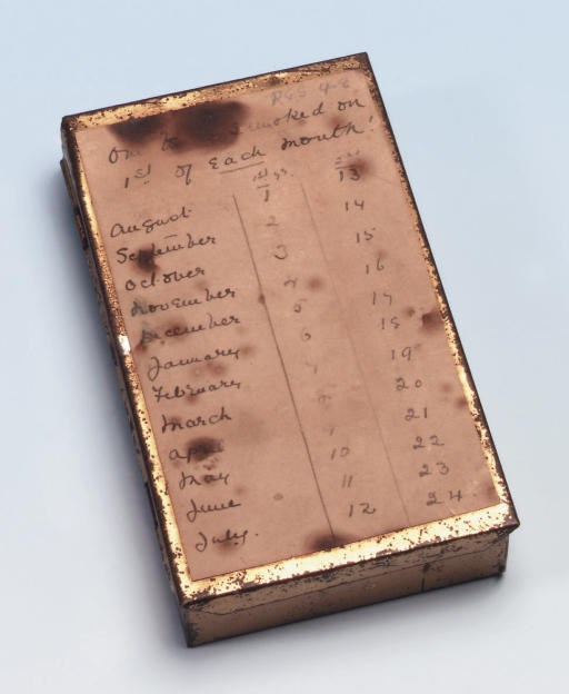British Antarctic Expedition, 1907-1909