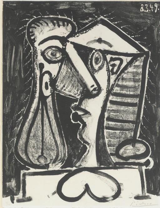 PABLO PICASSO