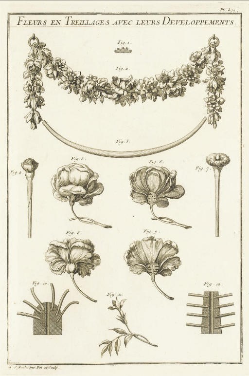 ROUBO, André Jacob (1739-1791). L'Art du Menuisier. -Art du traillageur ou Menuiserie des jardins. Paris: Imprimerie Delatour, 1769-1775.