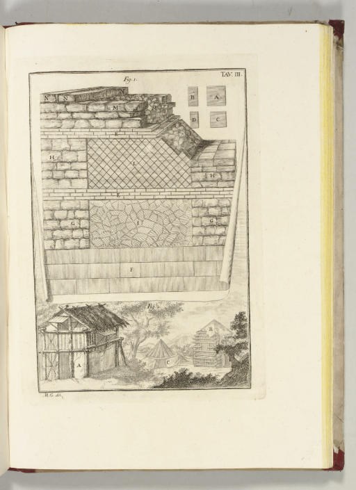 VITRUVIUS POLLIO, Marcus. L'architettura di Marco Vitruvio Pollione tradotta e comentata dal Marchese Berardo Galiani. Naples: Fratelli Terres, 1790.