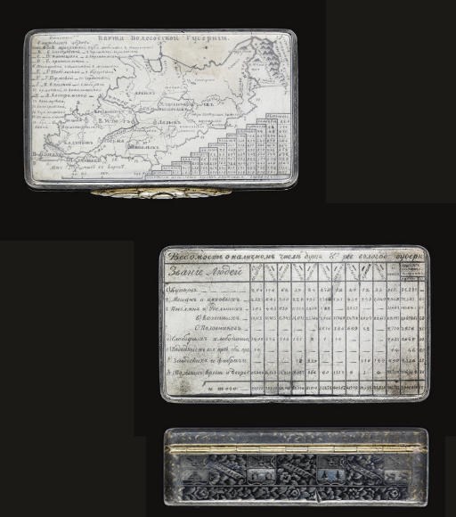 A 19TH CENTURY RUSSIAN PROVINCIAL SILVER & NIELLO CARTOGRAPHIC SNUFF BOX,