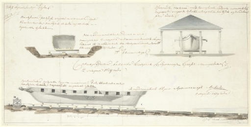 Russian School, 19th Century