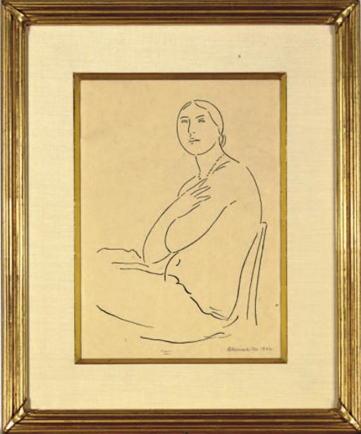 Rudolph Kremlicka (CZECHOSLOVAKIAN, 1886-1932)