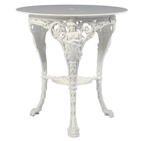 A VICTORIAN CAST IRON TRIPOD TABLE,