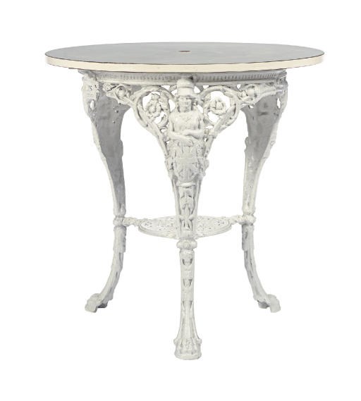 A VICTORIAN CAST IRON TRIPOD TABLE,