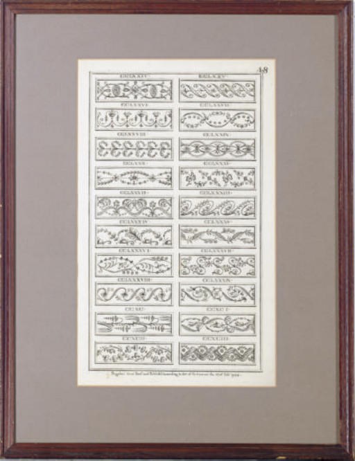 British School, 18th Century