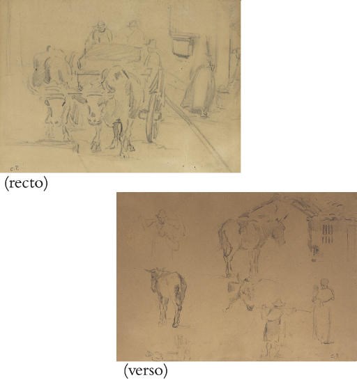 Camille Pissarro (1830-1903)