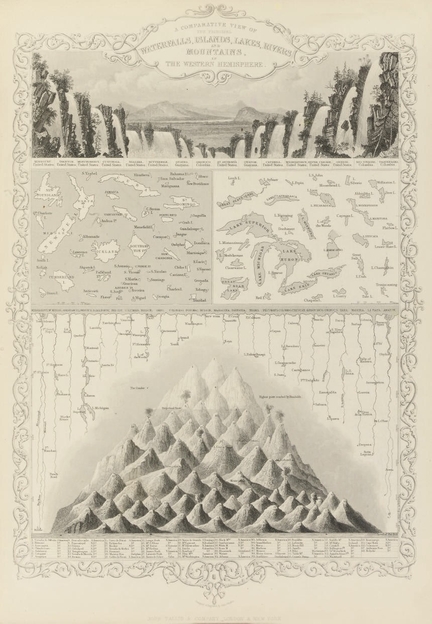 MARTIN, R. Montgomery (editor).  Tallis's Illustrated Atlas, and Modern History of the World. London: John Tallis and Company, 1851. 2° (371 x 265mm). Engraved frontispiece of the Crystal Palace, additional engraved title with vignette and decorative border, 2 maps of the hemispheres, 2 plates of comparative views, 2 world maps and 77 maps, hand-coloured in outline, vignettes (some maps a little cropped, some light mainly marginal spotting and staining). Contemporary half calf gilt by G. Phillips (head and feet of joints splitting, extremities rubbed). Provenance: Charlotte ?Sturdis, 1854 (signature on front free endpaper). Phillips Atlases 822.