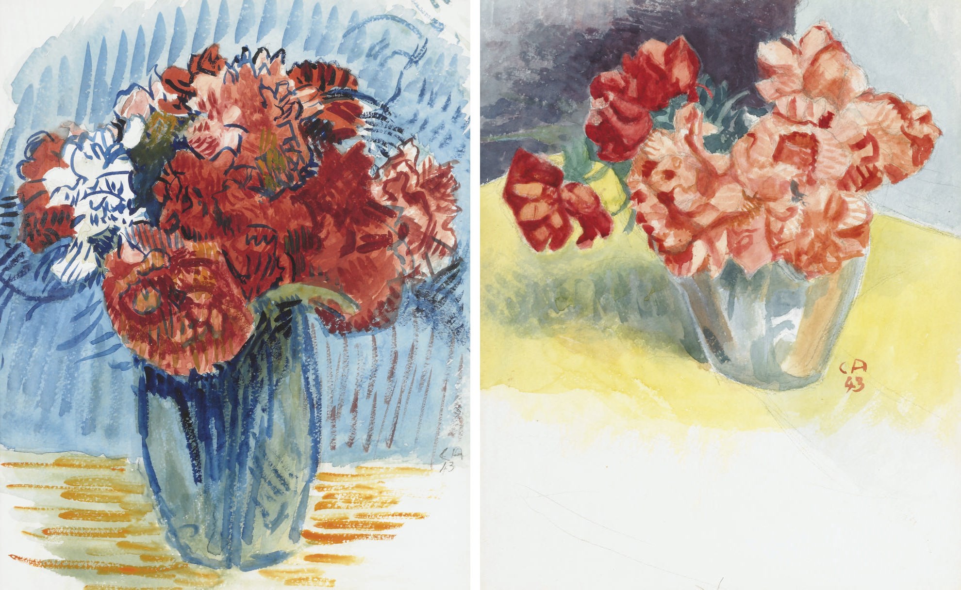 CUNO AMIET (1868-1961)
