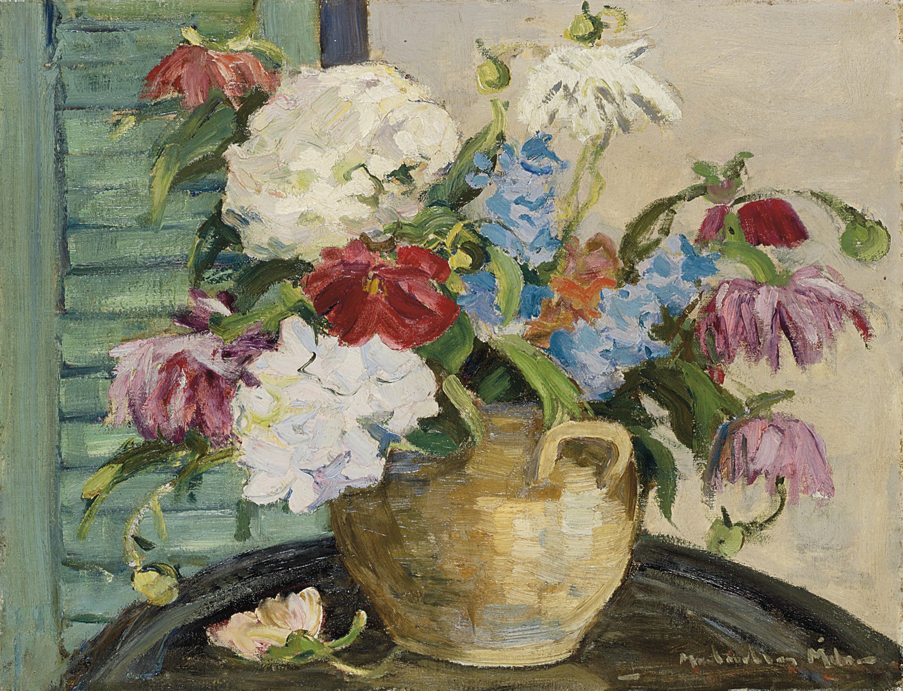 John MacLauchlan Milne, R.S.A., R.S.W. (1885-1957)