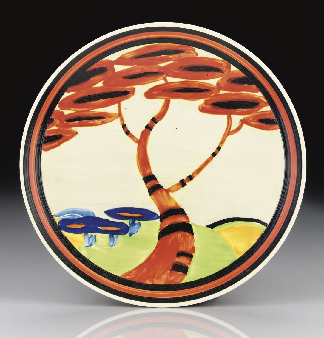 CLARICE CLIFF
