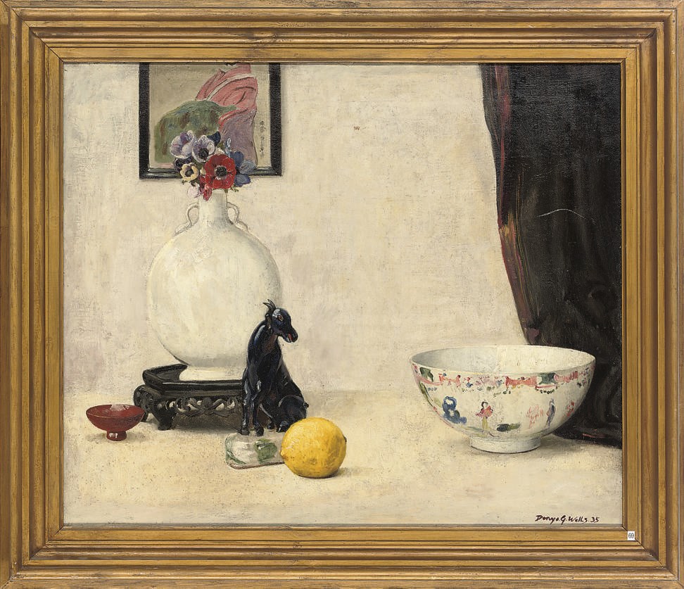 Denys George Wells (1881-1973)