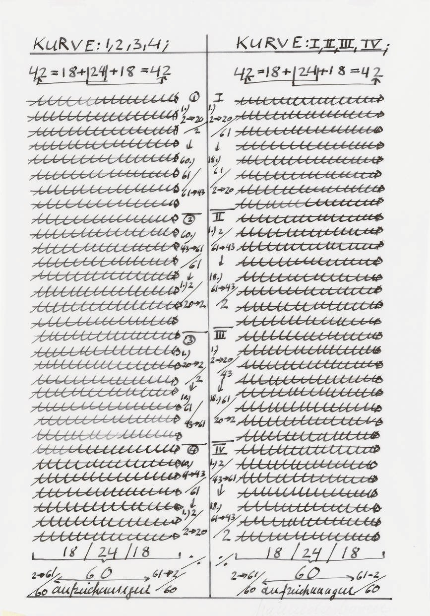 Hanne Darboven (N. 1941)