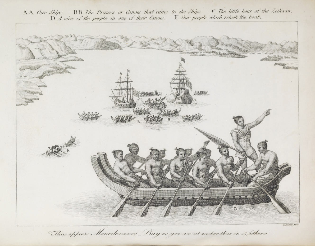BURNEY, James, Capt. (1750-1821). A Chronological History of the Discoveries in the South Sea or Pacific Ocean. London: Printed by Luke Hansard for G. and W. Nicol, 1803-1817.