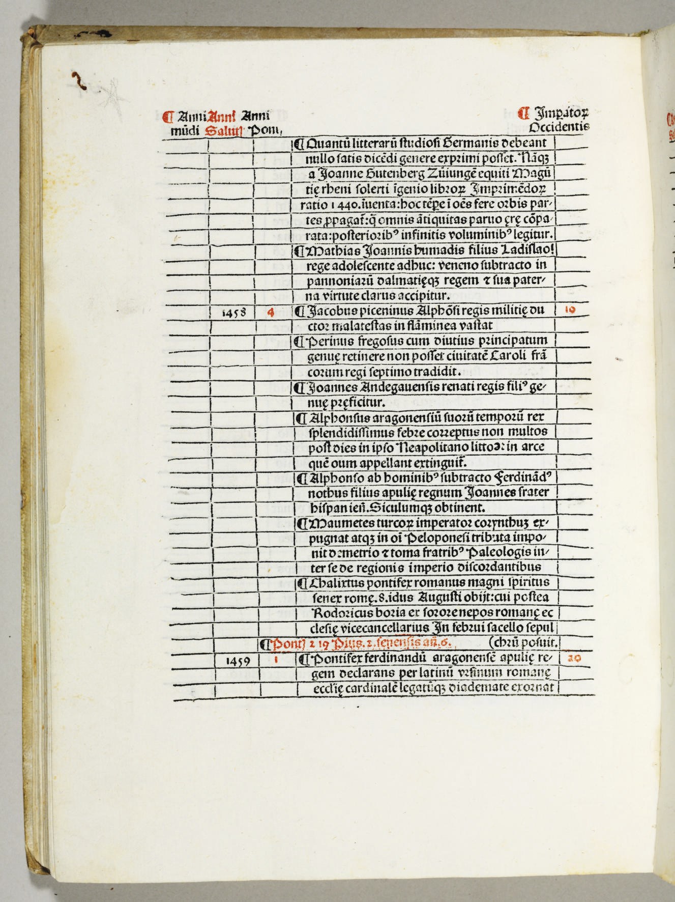 EUSEBIUS Caesariensis (ca 260-ca 340). Chronicon. Translated from Greek into Latin by St. Jerome, with continuations by Prosper Aquitanus (to 448), Matthaeus Palmerius Florentinus (to 1448), and Matthaeus Palmerius Pisanus (to 1481). Edited by Johannes Lucilius Santritter. Venice: Erhard Ratdolt, 13 September 1483.