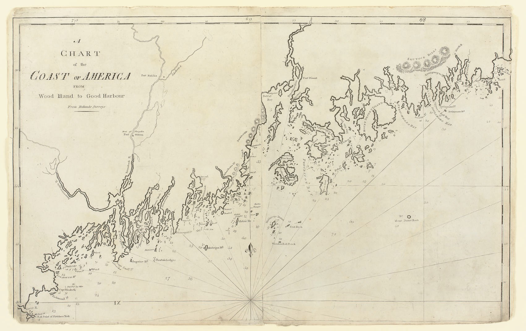NORMAN, William. A Chart of the Coast of America from Wood Island to Good Harbour from Hollands Surveys. [Boston: William Norman, [1791-1801].