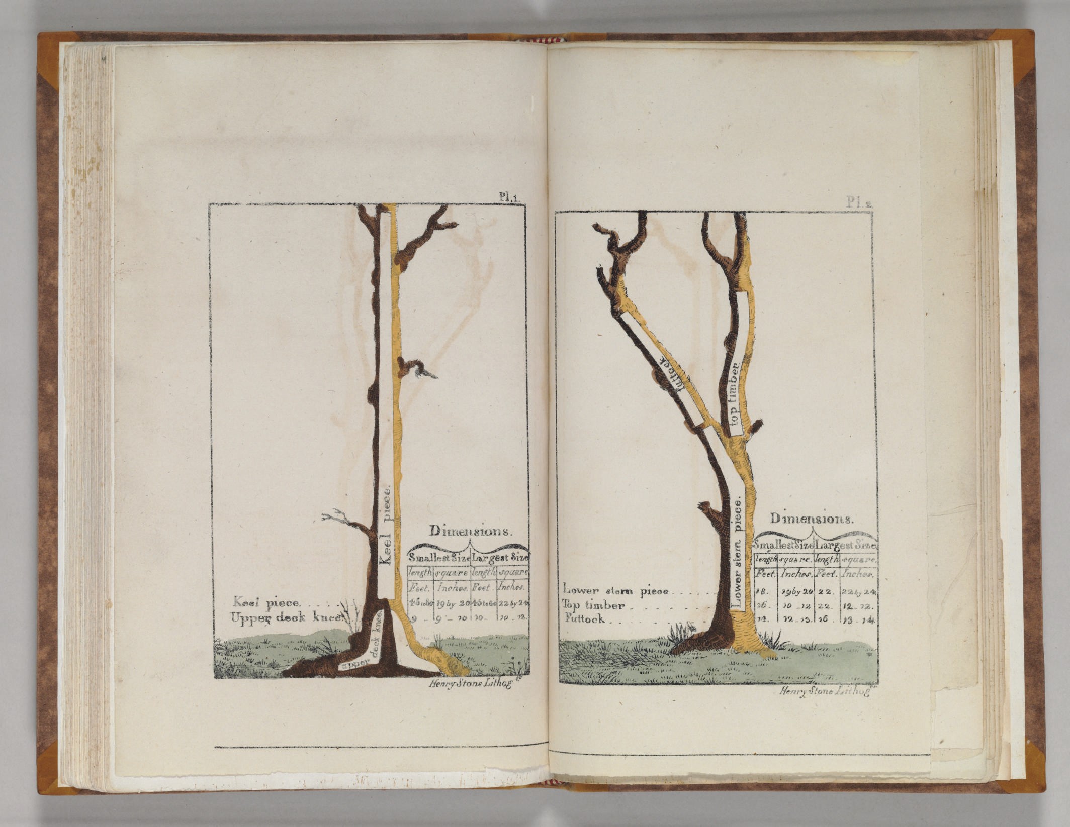GUILLET, Peter. Timber Merchant's Guide. Also, a Table, Whereby, at one View, May be Seen the Solid and Superficial Measure of any Square or Unequal Hewed Logs of Plank from One to Forty-Seven Inches. Baltimore: James Lovegrove, 1823.