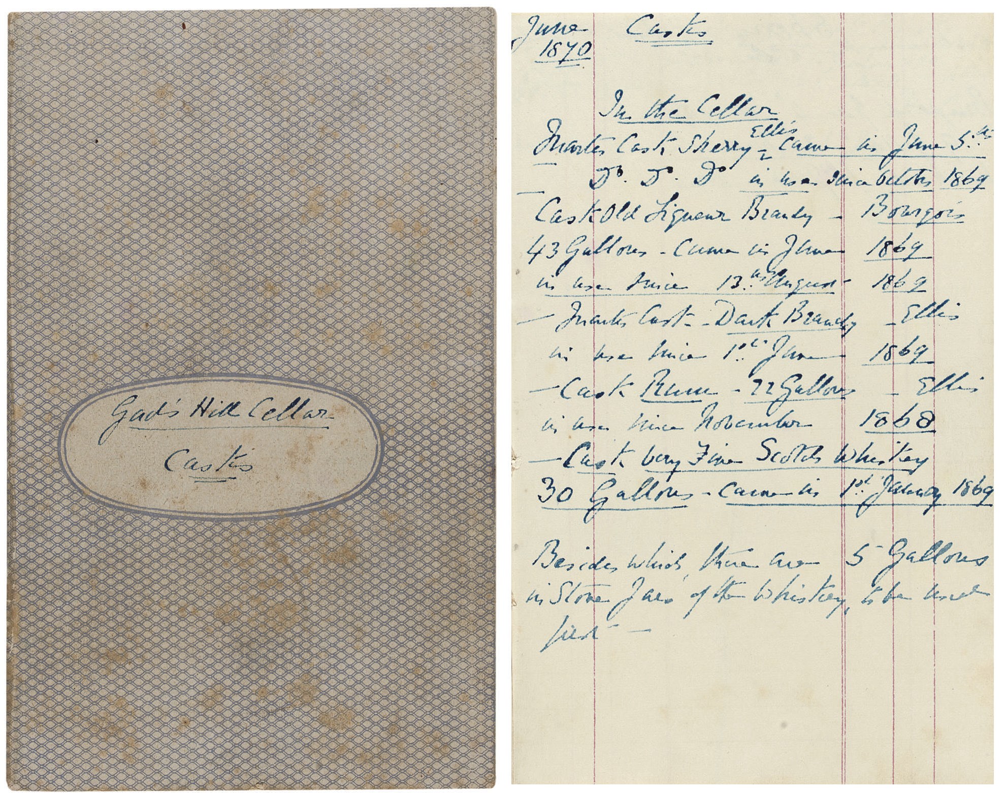 DICKENS, Charles. Autograph manuscript notebook, titled 'Gad's Hill Cellar  Casks' on upper cover, inscribed inside upper cover, 'Details of Contents of Casks in the Cellar - an account being kept on a slate in the cellar of what is drawn daily from each cask - and added together in this Book at the end of every week beginning 6th June 1870', with entries on four pages, small 8vo, 164 x 102mm, in blue printed wrappers (some light spotting to wrappers and inside upper cover).