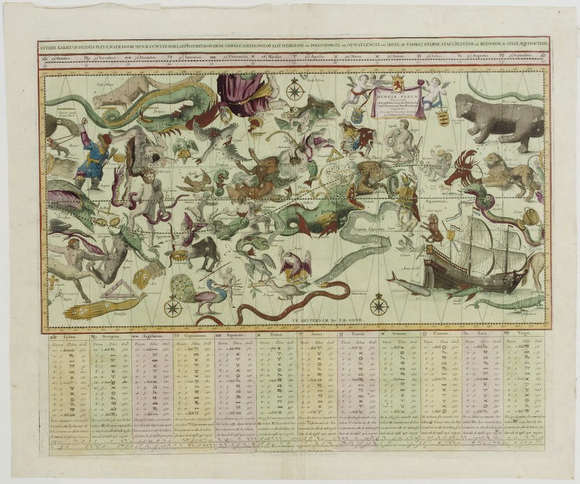 ELWE, JAN BAREND 'STERRE-KAERT OF HEMELS PLEYN'