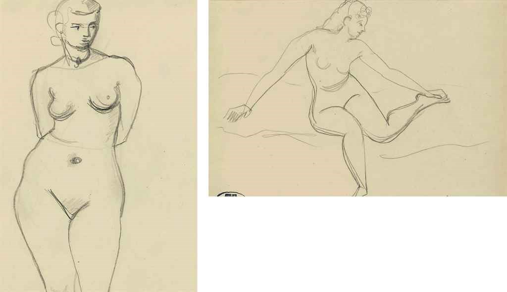 André Derain