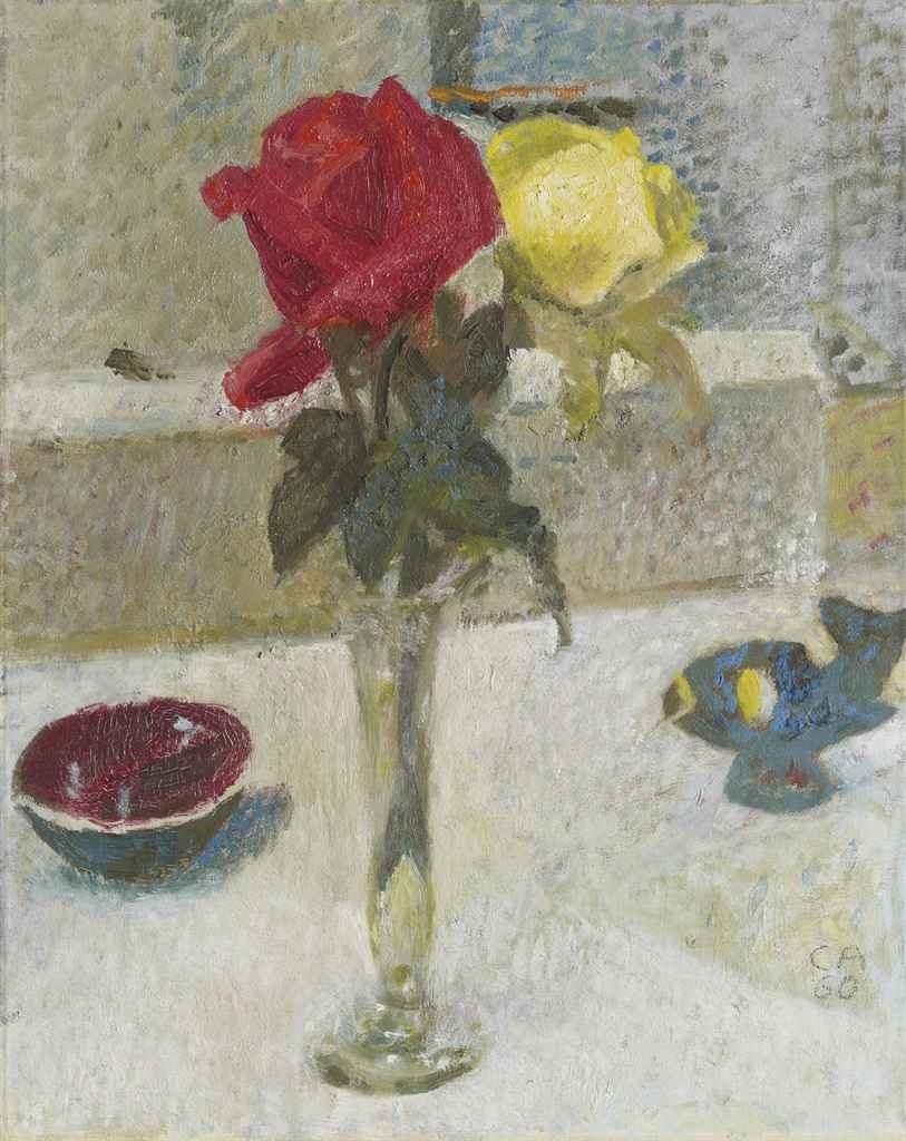 CUNO AMIET (1868-1961)
