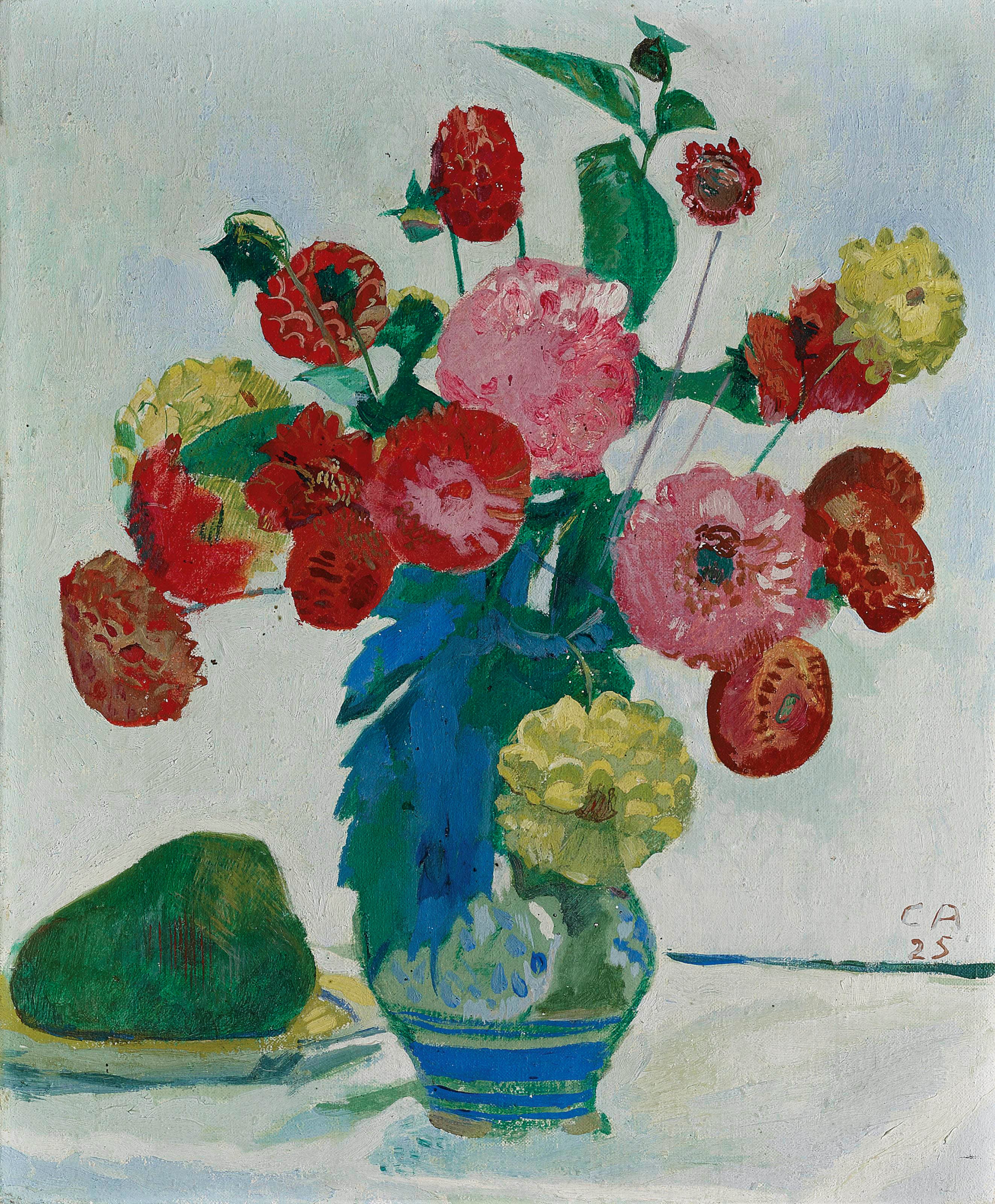 CUNO AMIET (1868-1961)