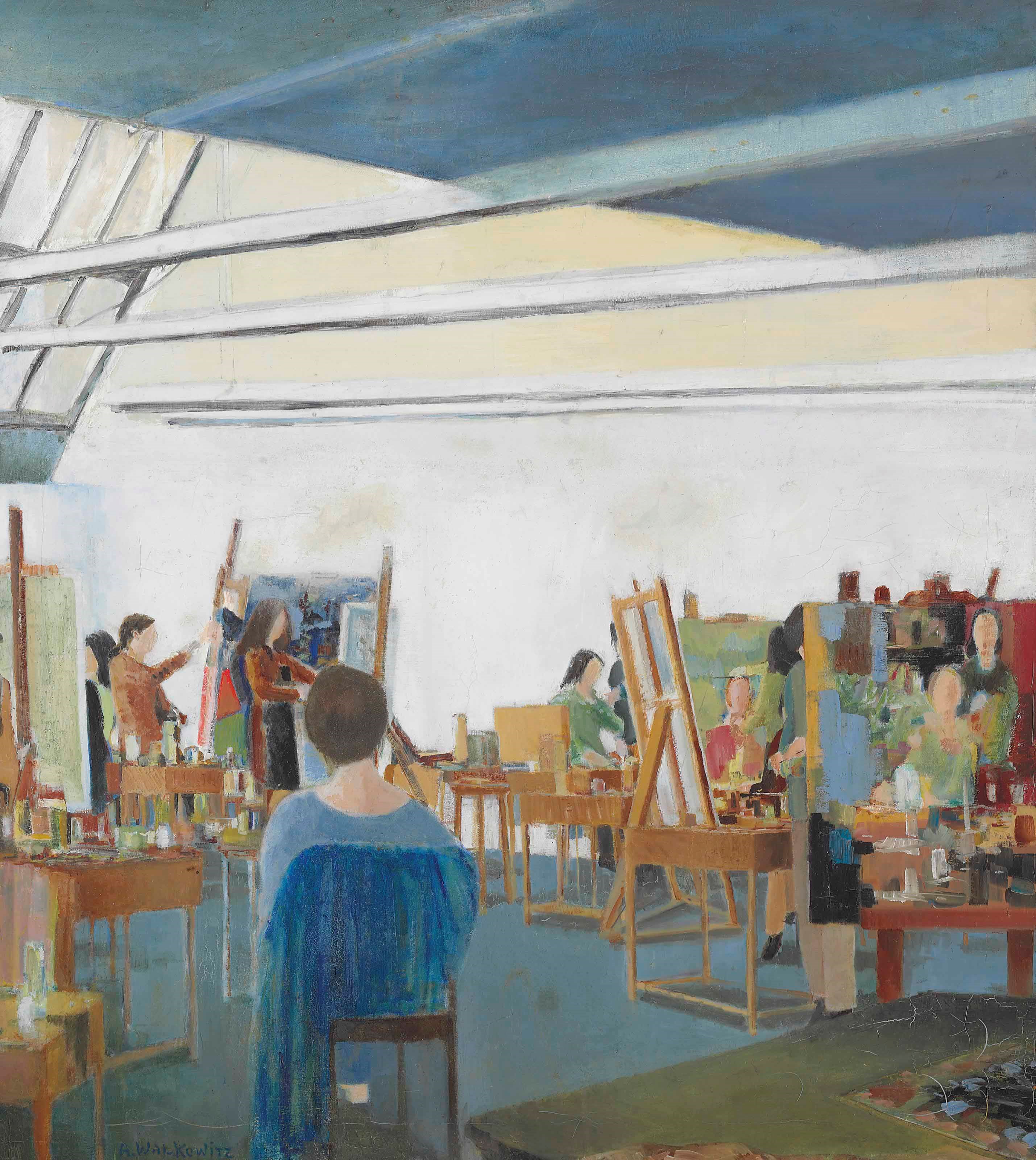 Abraham Walkowitz (1878-1965)