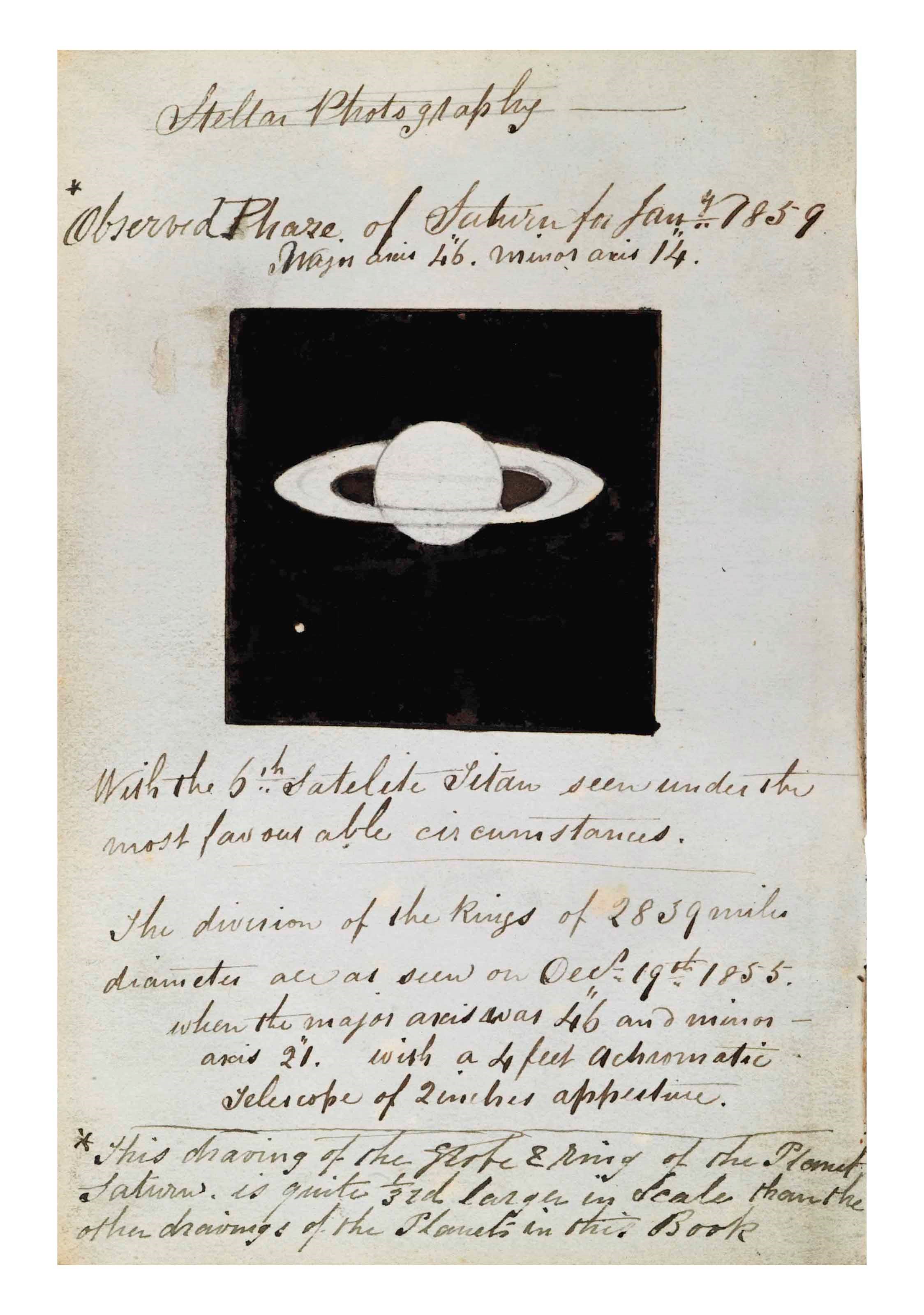 A REFRACTING TELESCOPE AND ASTRONOMICAL DIARY