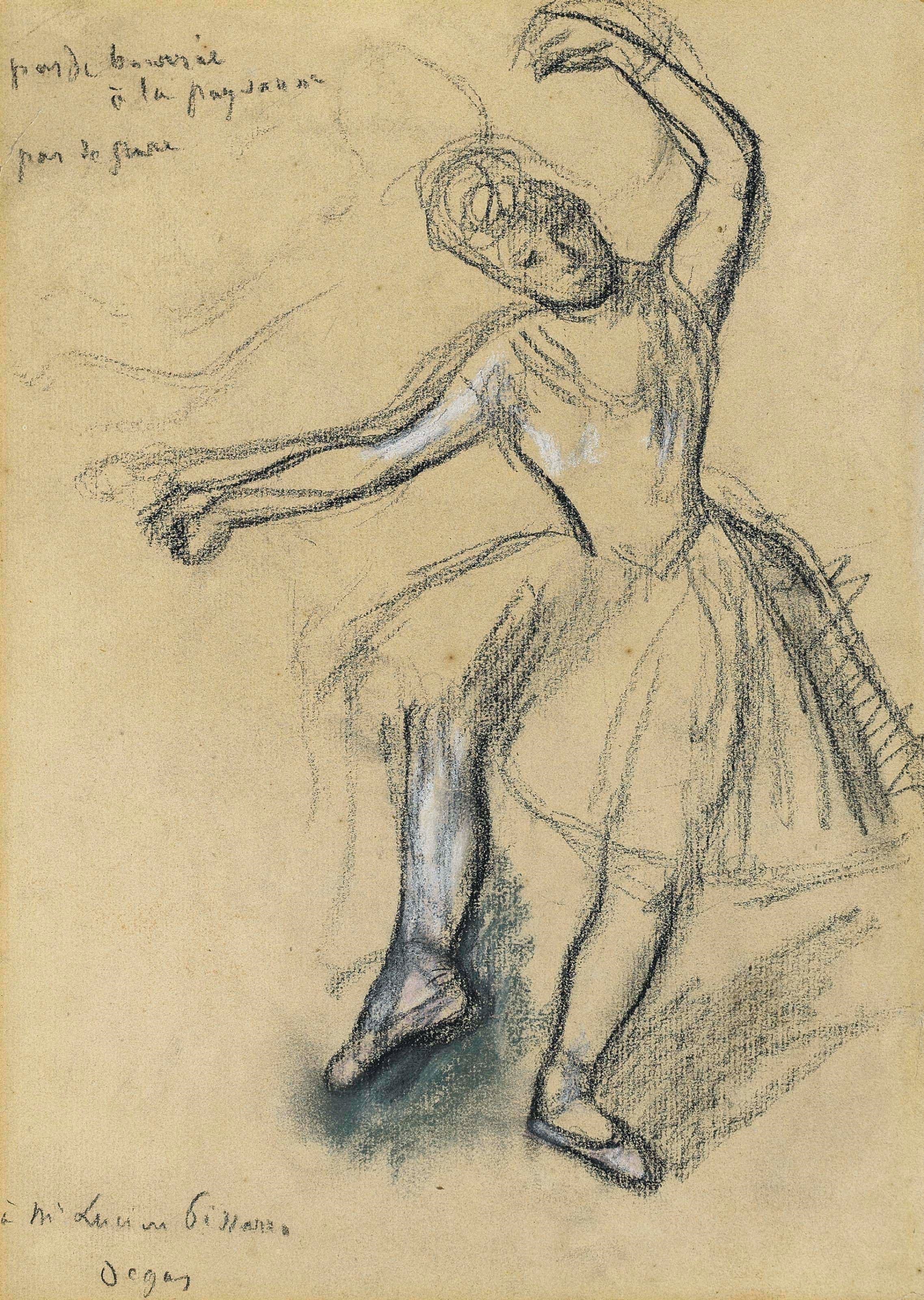 Edgar Degas (1834-1917)