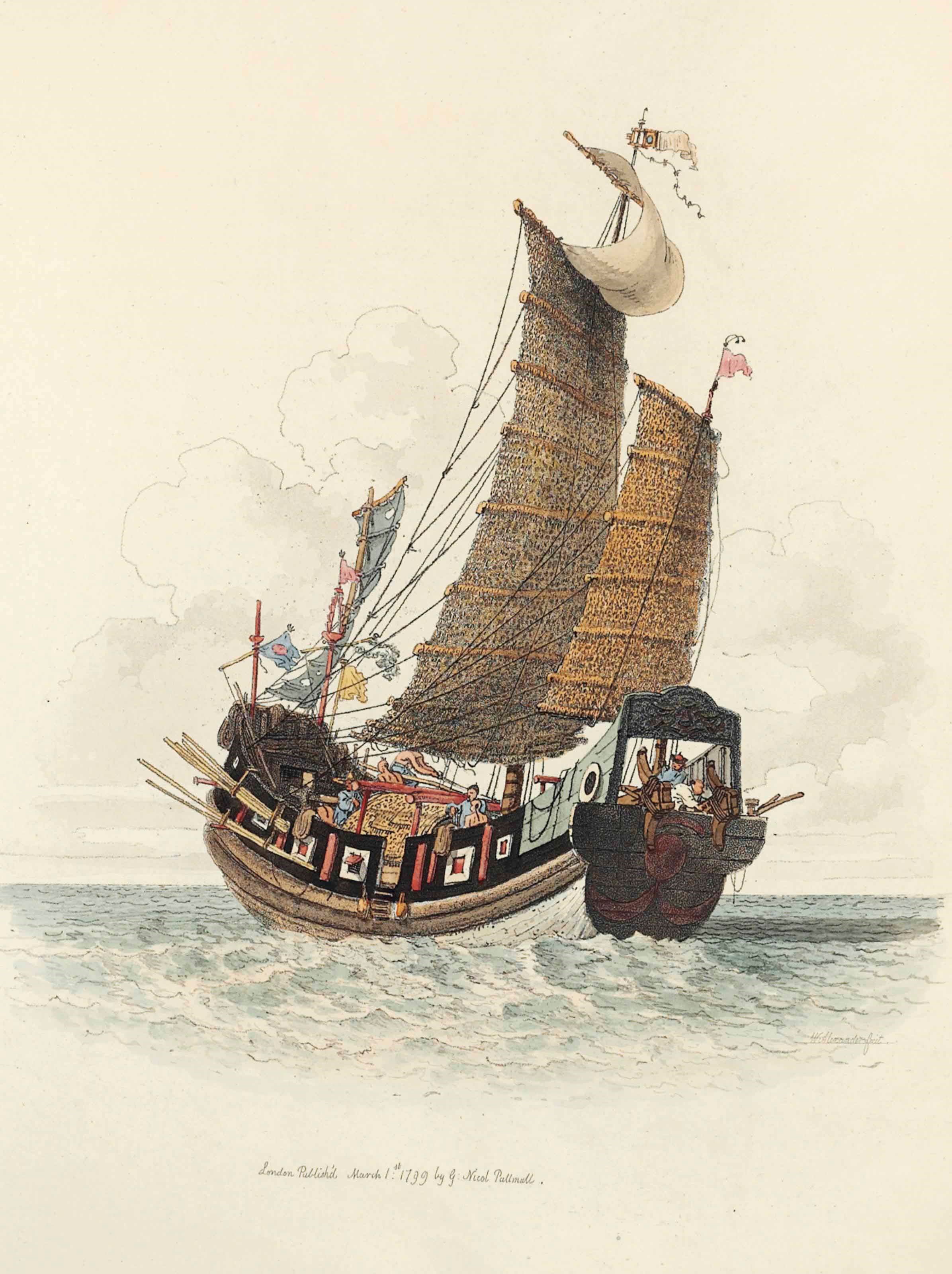 WILLIAM ALEXANDER (1767-1816)