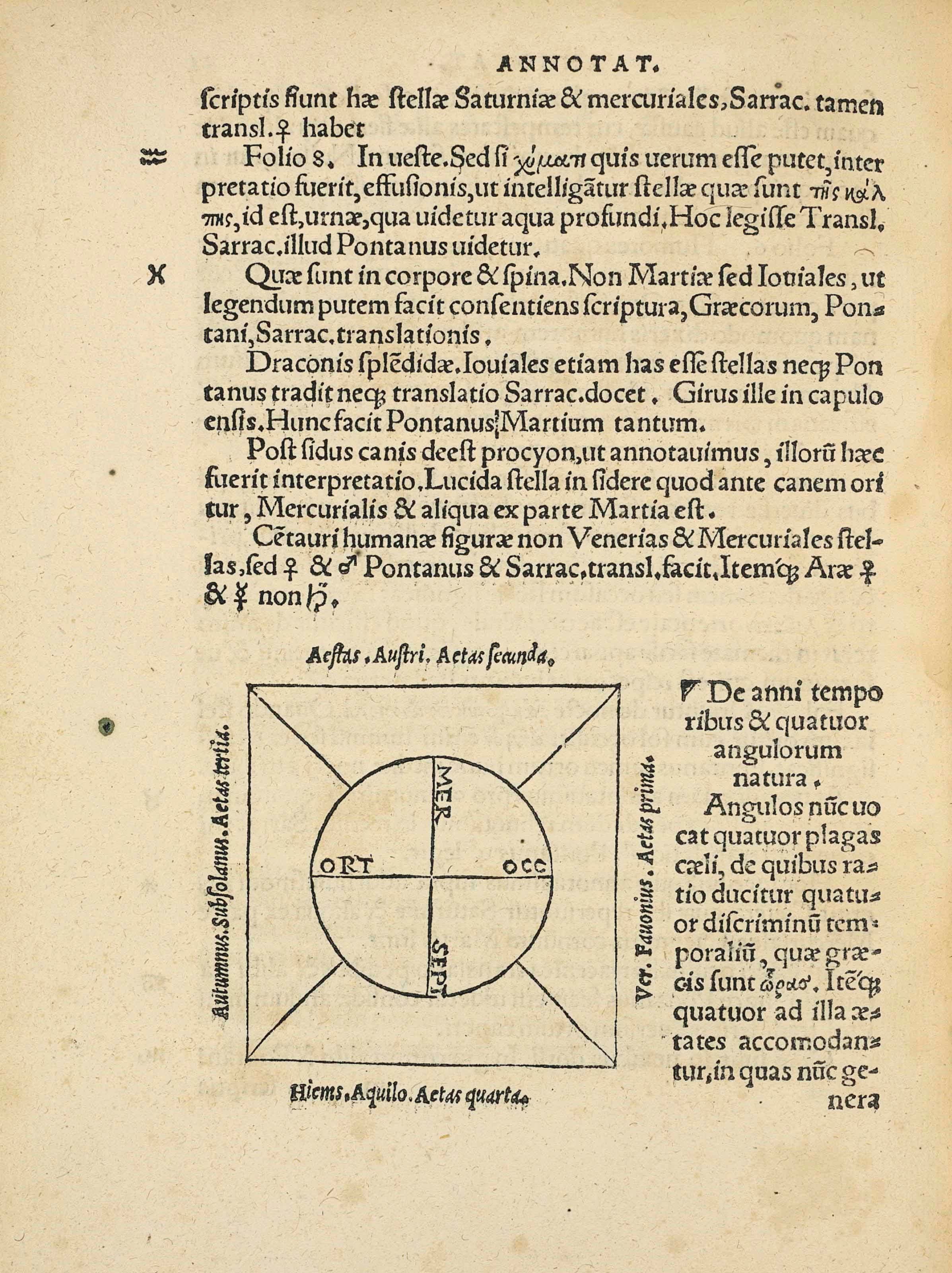 CLAUDIUS PTOLEMAEUS (c.100-170)