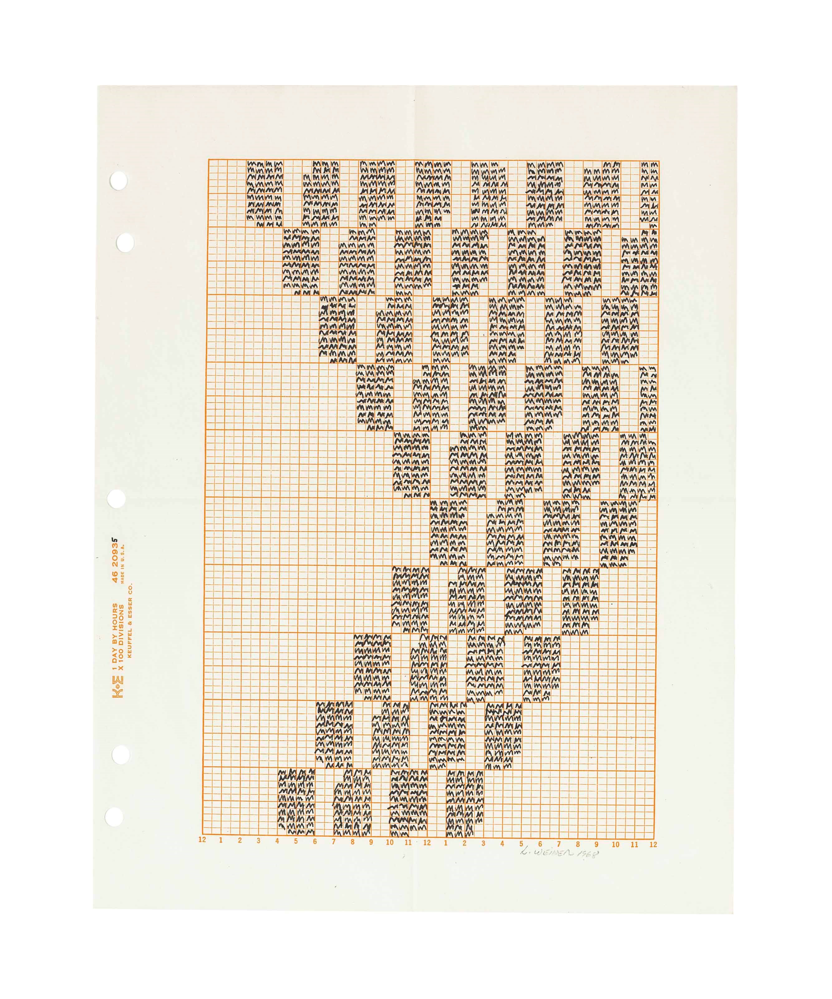 Lawrence Weiner (b. 1942)