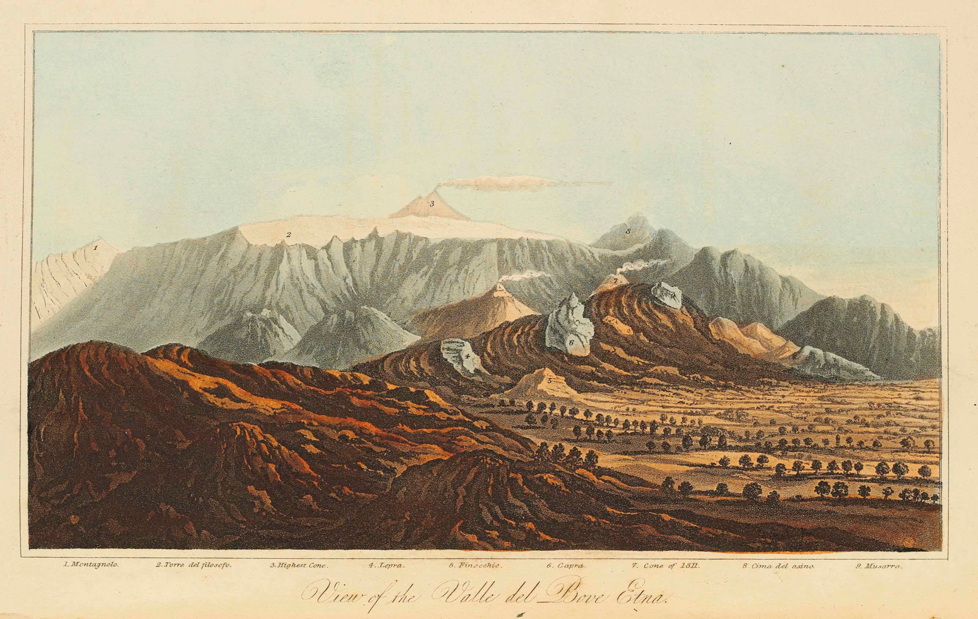 CHARLES LYELL (1797-1875)