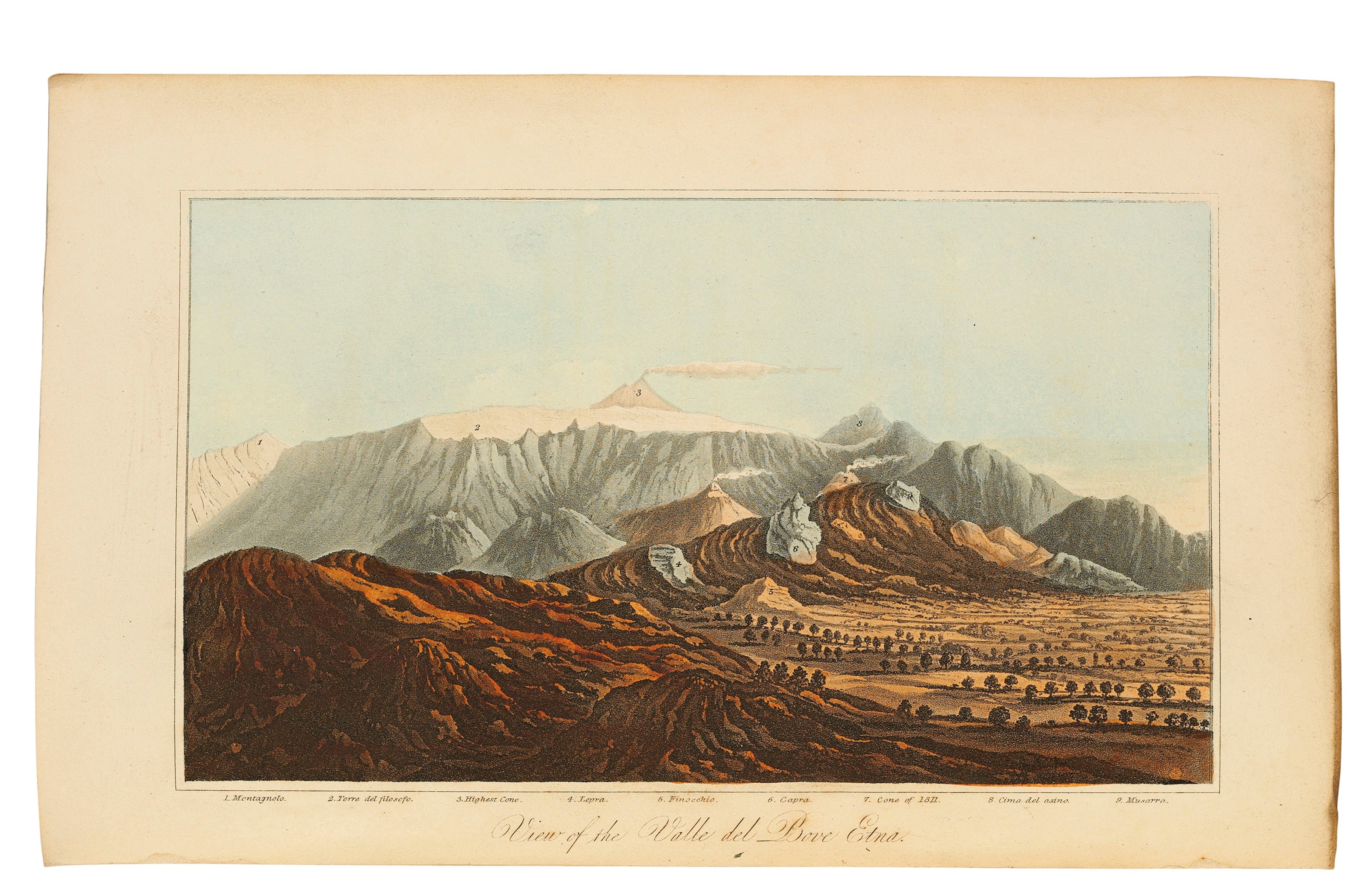 CHARLES LYELL (1797-1875)