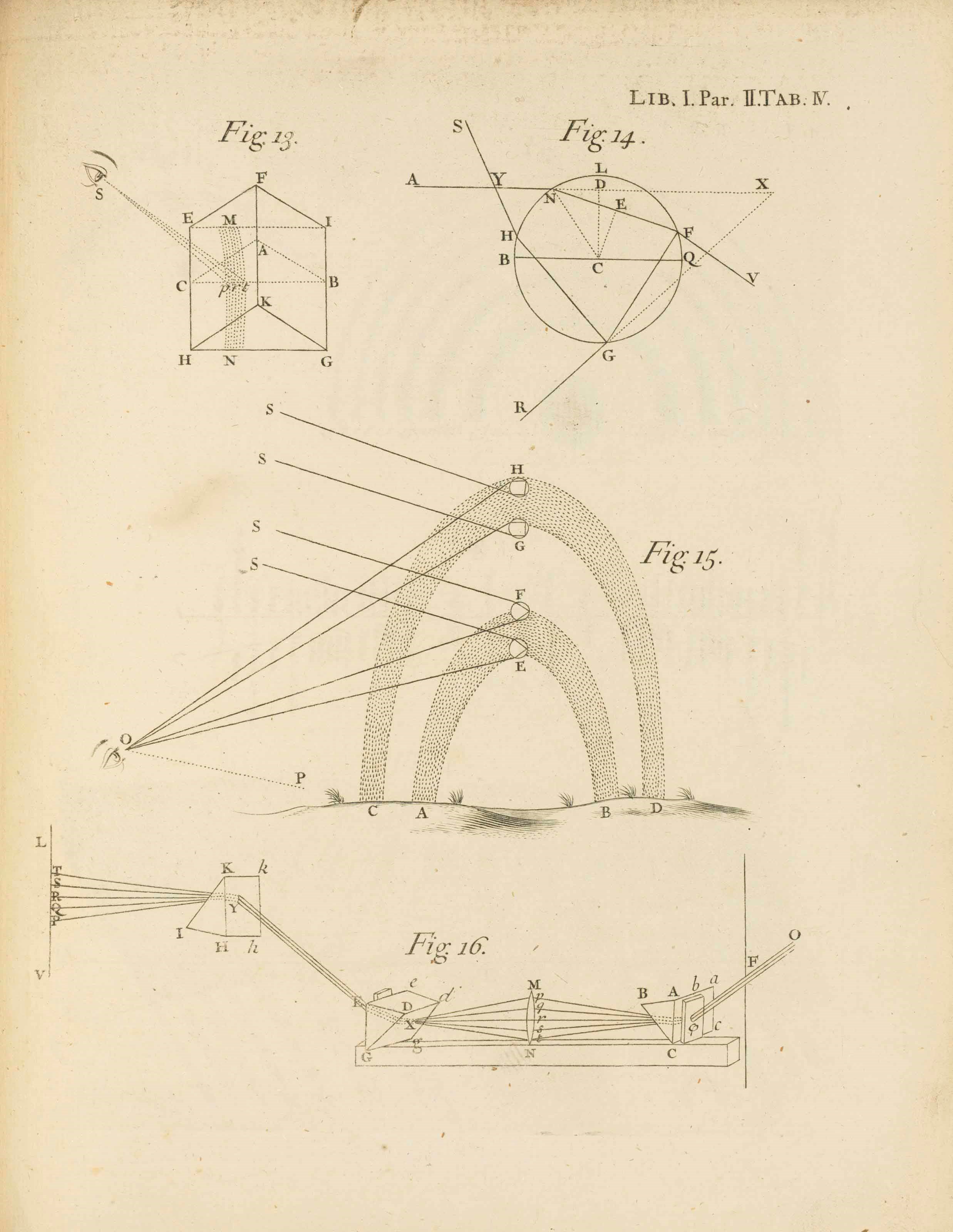 SIR ISAAC NEWTON (1642-1727)